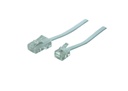Cordons RJ45/RJ11